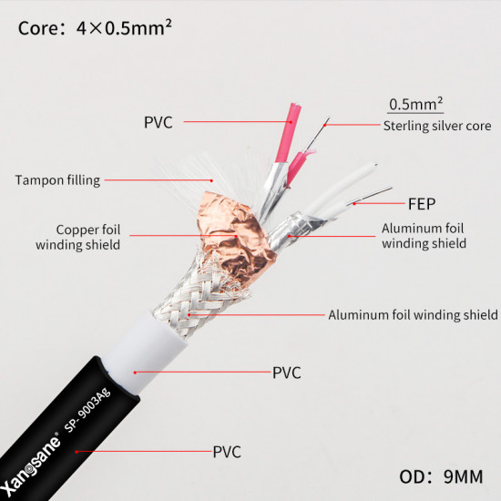 SP-9003Ag Hifi 4 Core 6N Single Crystal Pure Silver Audio Signal Cable DIY RCA XLR Power Cable