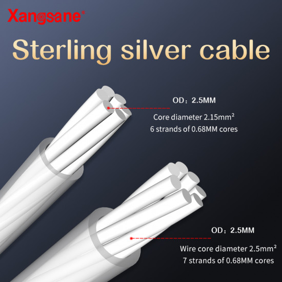 Pure Silver 2.5mm²/2.15mm²  13AWG 14AWG Audio Machine Inner Cable DIY Headphone Signal Rca Xlr AUX Car Bulk Cable