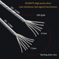 Pure Silver 2.5mm²/2.15mm²  13AWG 14AWG Audio Machine Inner Cable DIY Headphone Signal Rca Xlr AUX Car Bulk Cable