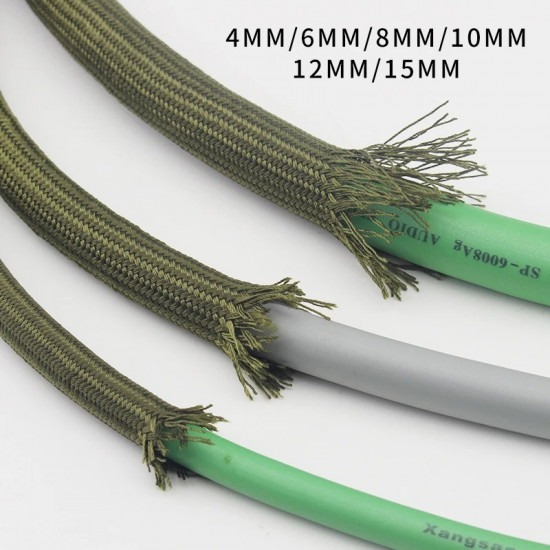 4mm/6mm/8mm/12mm/15mm Shielding Net Green Pure Cotton Shock Absorbing Audio Hifi Signal Cable Power Cord Speaker Speaker Wire 4mm/6mm/8mm/12mm/15mm Shielding Net Green Pure Cotton Shock Absorbing Audio Hifi Signal Cable Power Cord Speaker Speaker Wire