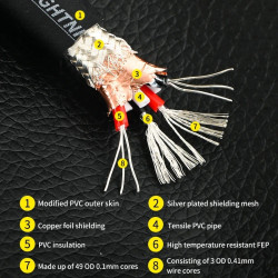 Xangsane 5N 1.6mm ² 4-core Sterling Silver Audio Cable HiFi USB Decoding Cable RCA Cable XLR Cable DIY Bulk Cable