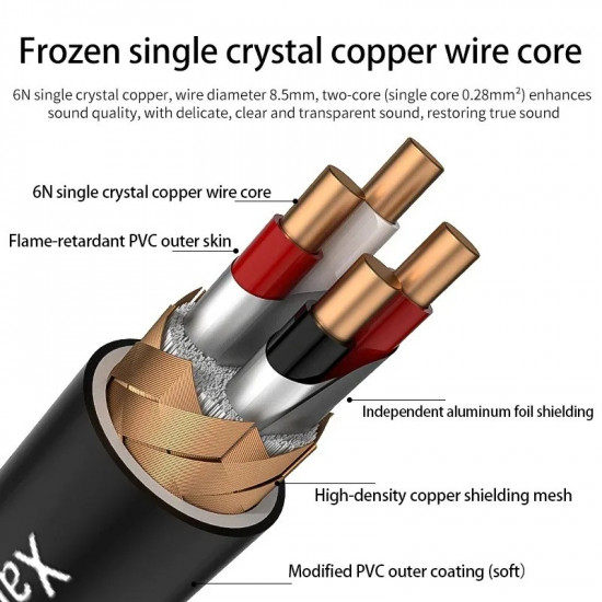 6N Single Crystal Copper USB Cable A to B for OTG Decoding Connection Decoder Desktop Computer Laptop Data
