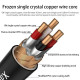 6N Single Crystal Copper USB Cable A to B for OTG Decoding Connection Decoder Desktop Computer Laptop Data