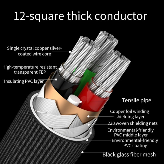 Xangsane DY OCC Silver Plated Core HiFi Power Cable for Audio Amplifier Red Copper Plug AU/EU/US Plug 