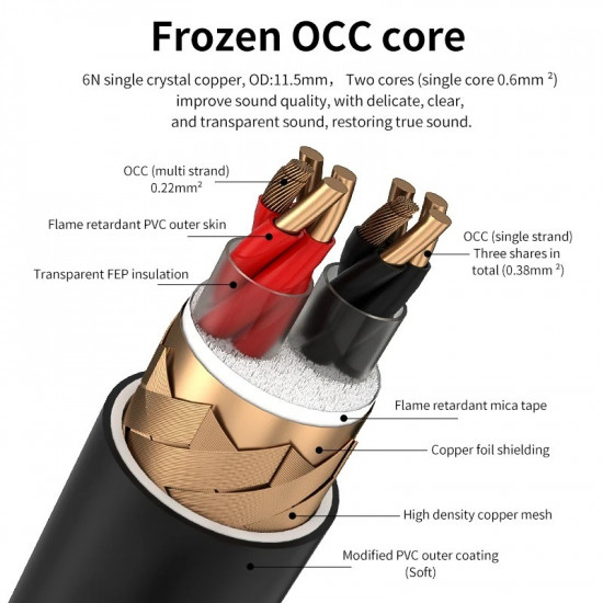 XS-5500 Frozen 6N Hifi OCC Balance Cable Microphone XLR Plug Connection Line Amplifier CD Sound Card AES Interface XS-5500 Frozen 6N Hifi OCC Balance Cable Microphone XLR Plug Connection Line Amplifier CD Sound Card AES Interface