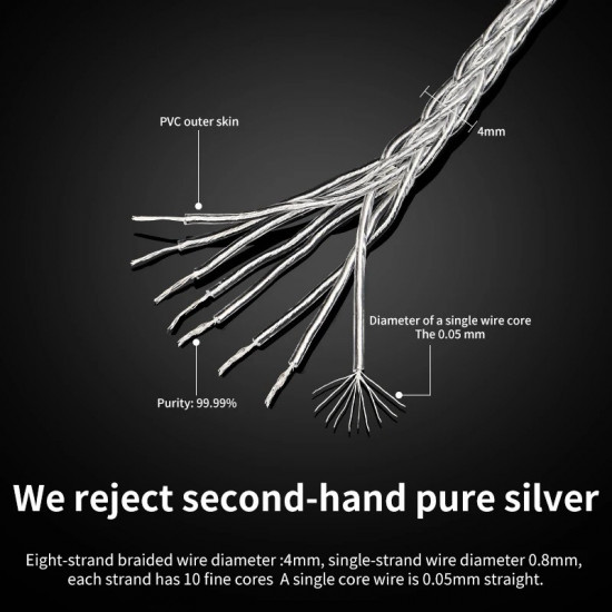 XS-T1045 Xangsane 8 Strands of Pure Silver Braided Loose Wire DIY Inner Wire