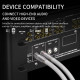 Xangsan Pure Silver Cannon Balanced Plug XLR Balanced Cable Male-Female Terminal Three-Core Balanced DIY Plug