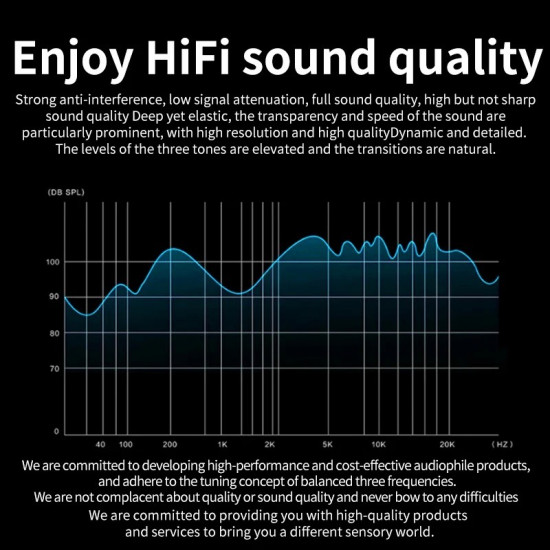 Xangsane Loose Wire XS-8Y Silver-plated Material 8-strand Weaving Headphone Cable DIY HiFi Unplugged Wire