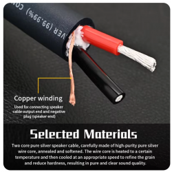 Xangsane Pure Silver Hifi Speaker Cable Main Sound Box Cable DIY Center Cable Banana Plug Y Plug Surround Cable
