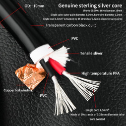 1.5mm²  16AWG HiFi DIY Pure Silver Speaker Bulk Cable 