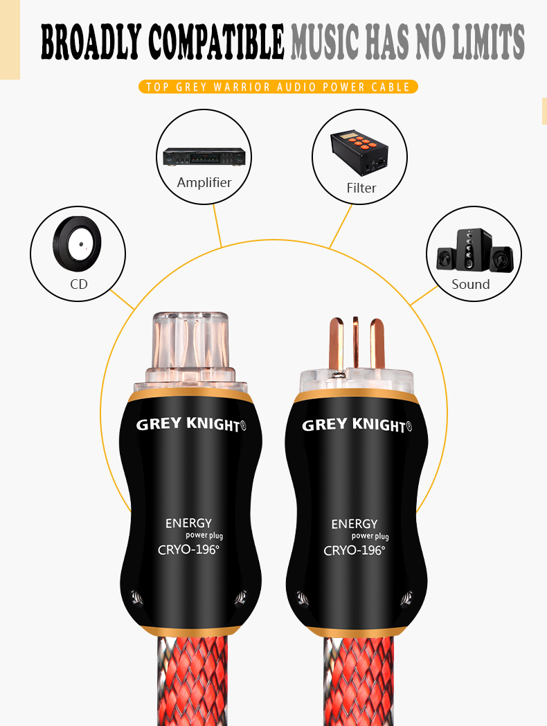 GREY-KNIGHT-17mm-OCC-Audiophile-HiFi-Audio-Amplifier-Power-Cable-AU-EU-US-Three-Power-High-Current-Decoder-Connection-Cable-2255800852520207