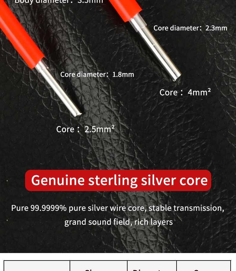 Hifi-Machine-Inner-Line-6N-Pure-Silver-25mm-4mm-13Awg-or-11Awg-DIY-Bulk-Audio-Cable-Headphone-Connection-3256804219772837