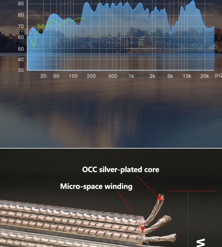 Xangsane-12-high-fidelity-HiFi-micro-space-cable-double-shielded-OCC-silver-plated-diy-ribbon-speaker-cable-audio-bulk-cable-3256803065036857