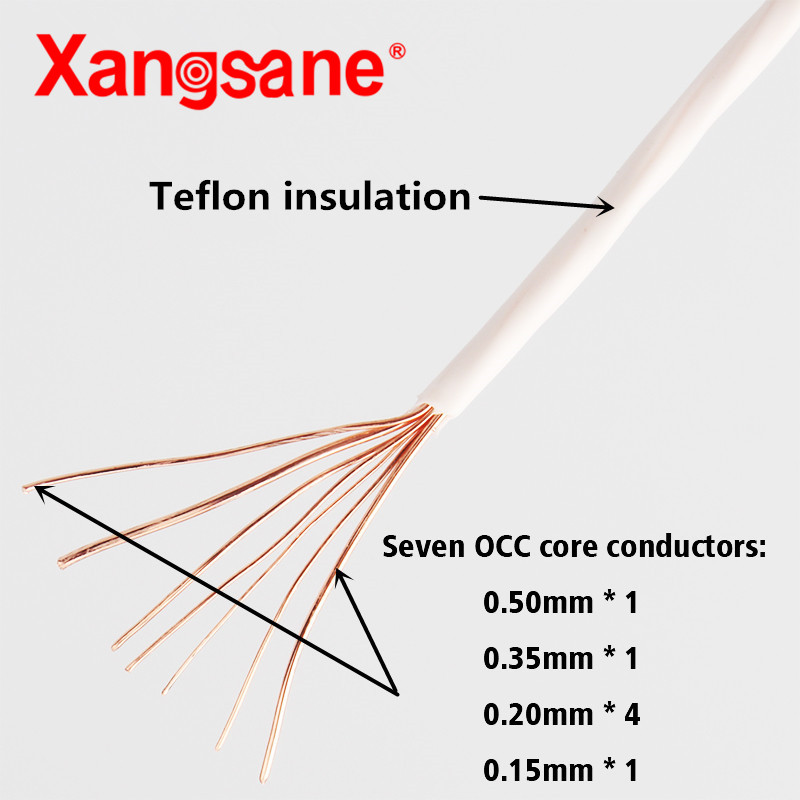 Xangsane-OCC-8TC-speaker-cable-fever-speaker-amplifier-HiFi-connection-cable-Y-Y-Banana-plug-Banana-plug-Y-Banana-plug-2255800751366477
