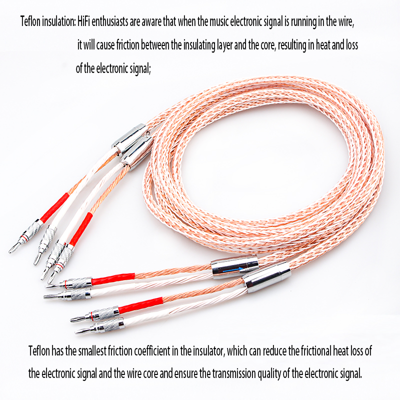 Xangsane-OCC-8TC-speaker-cable-fever-speaker-amplifier-HiFi-connection-cable-Y-Y-Banana-plug-Banana-plug-Y-Banana-plug-2255800751366477