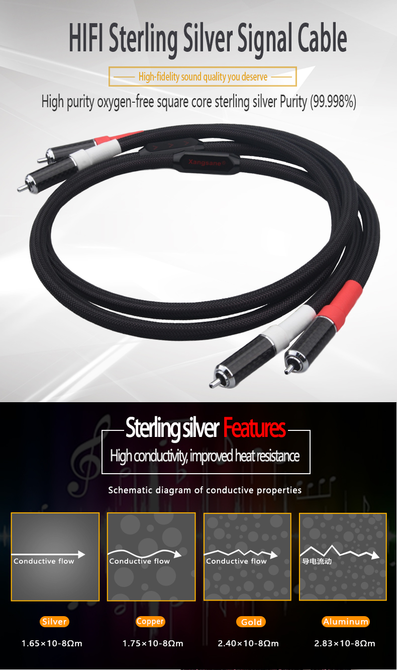 Xangsane-Rectangular4N-Sterling-Silver-Conductor-High-Density-Shielding-HIFI-Audio-Signal-carbon-fibre-rca-to-rca-cable-hifi-2251832862300462