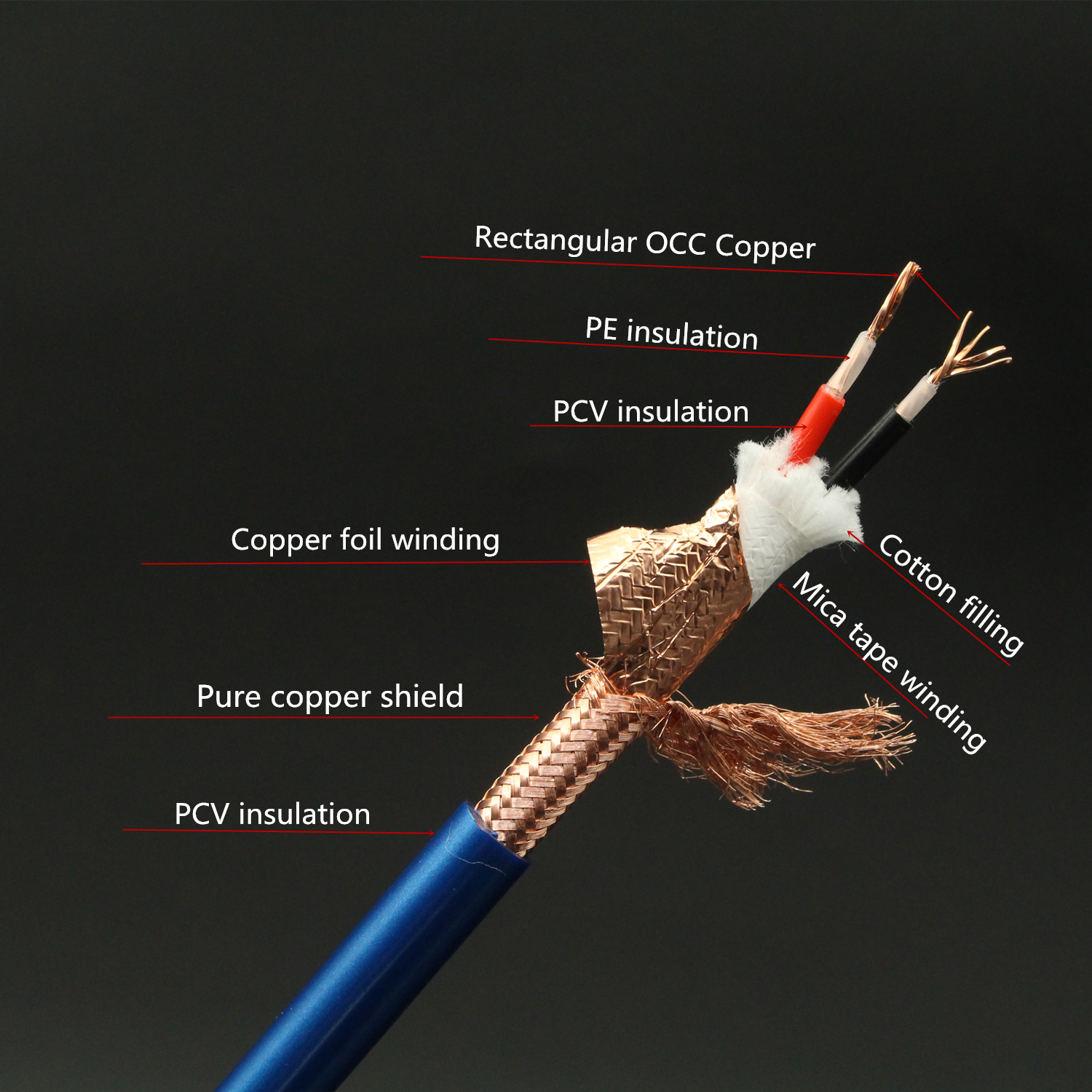 Xangsane-SP-8001Cu-Rectangular-OCC-Copper-Conductor-High-Density-Shielding-HIFI-Audio-Signal-Bulk-cable-diy-RCA-audio-cables-2251832821344019