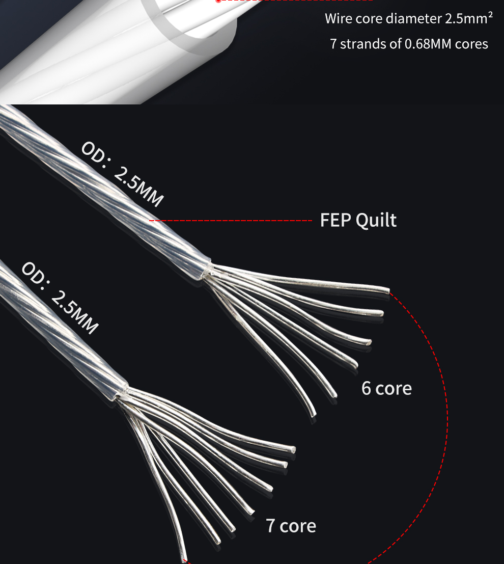 Xangsane-anaerobic-pure-silver-25mm215mm-audio-machine-inner-cable-DIY-headphone-cable-signal-cable-AUX-car-Bulk-cable-3256801734315099
