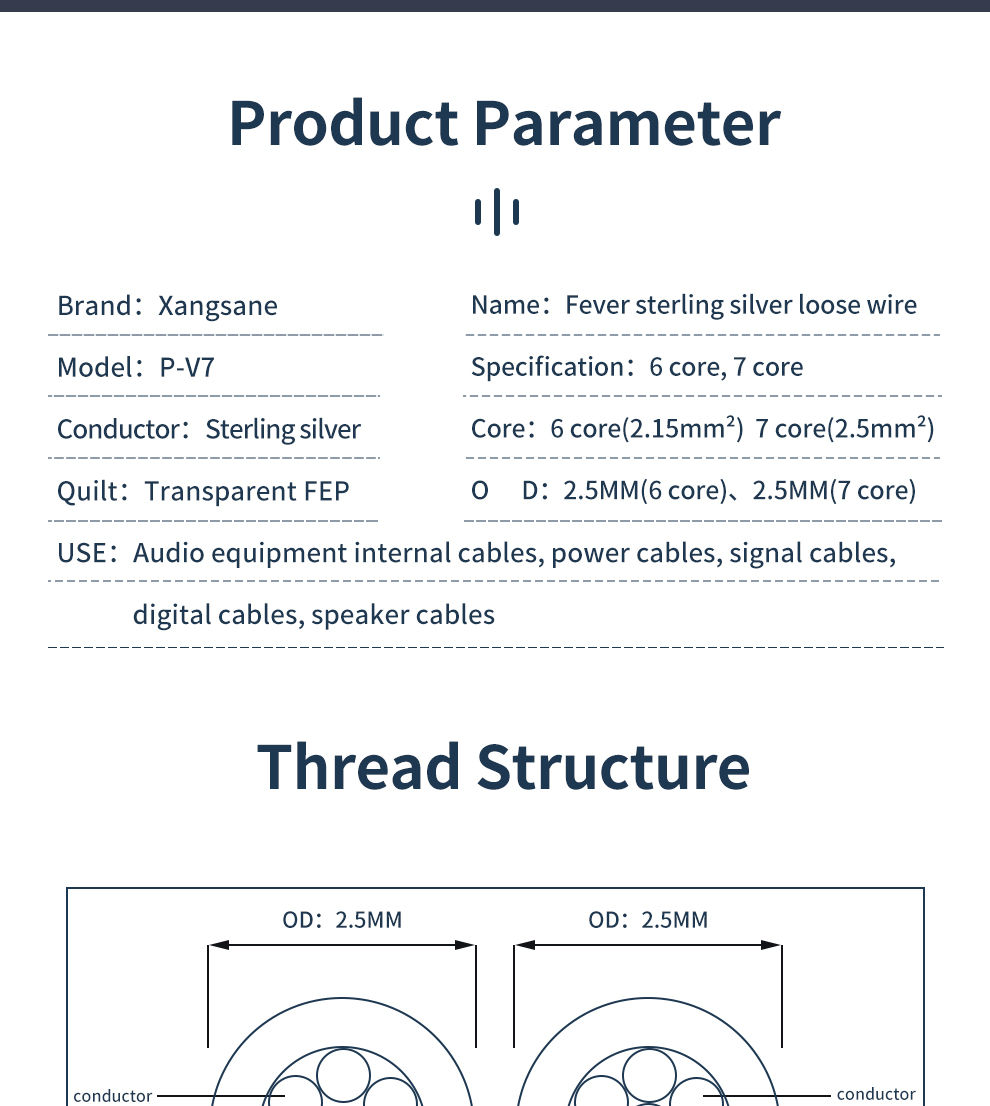 Xangsane-anaerobic-pure-silver-25mm215mm-audio-machine-inner-cable-DIY-headphone-cable-signal-cable-AUX-car-Bulk-cable-3256801734315099