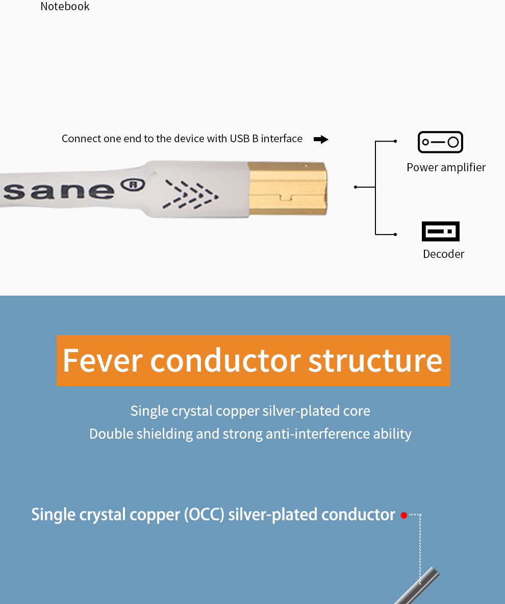 Xangsane-single-crystal-copper-occ-silver-plated-USB-audio-cable-A-B20-dac-decoding-hifi-cable-computer-sound-card-mixer-data-3256801392580777
