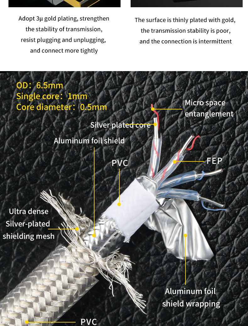 xangsane-upgrade-style-OCC-silver-plated-USB-A-to-B-audio-cable-decoder-conversion-cable-DAC-data-cable-OTG-sound-card-cable-3256804139361854